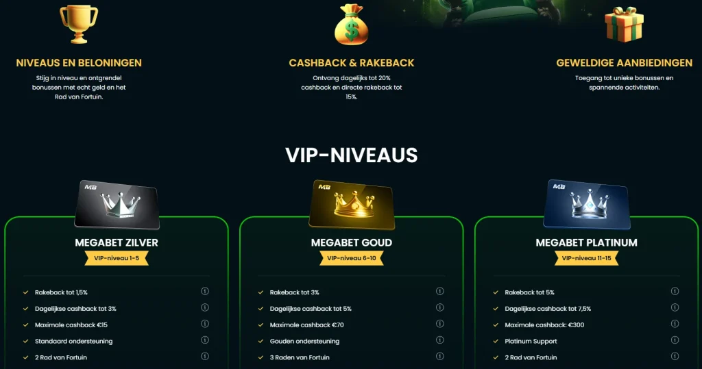 MegaBet Casino VIP programma met zilver goud en platinum niveaus